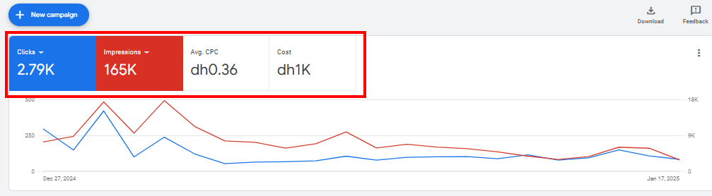 Google 2